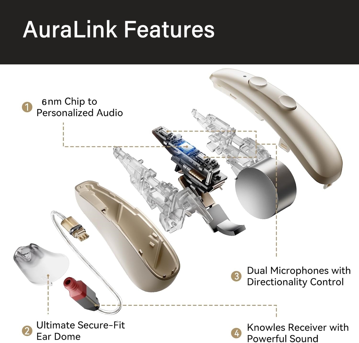 iBstone AuraLink Hearing Aids