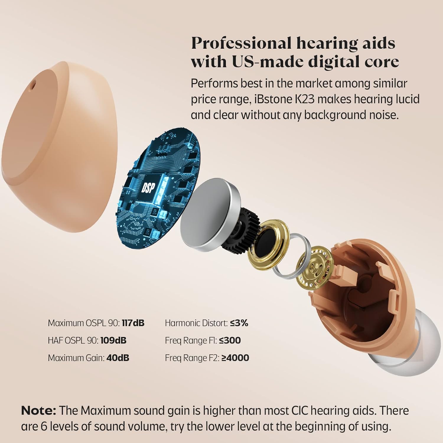 iBstone K23 Rechargeable ITC Hearing aids
