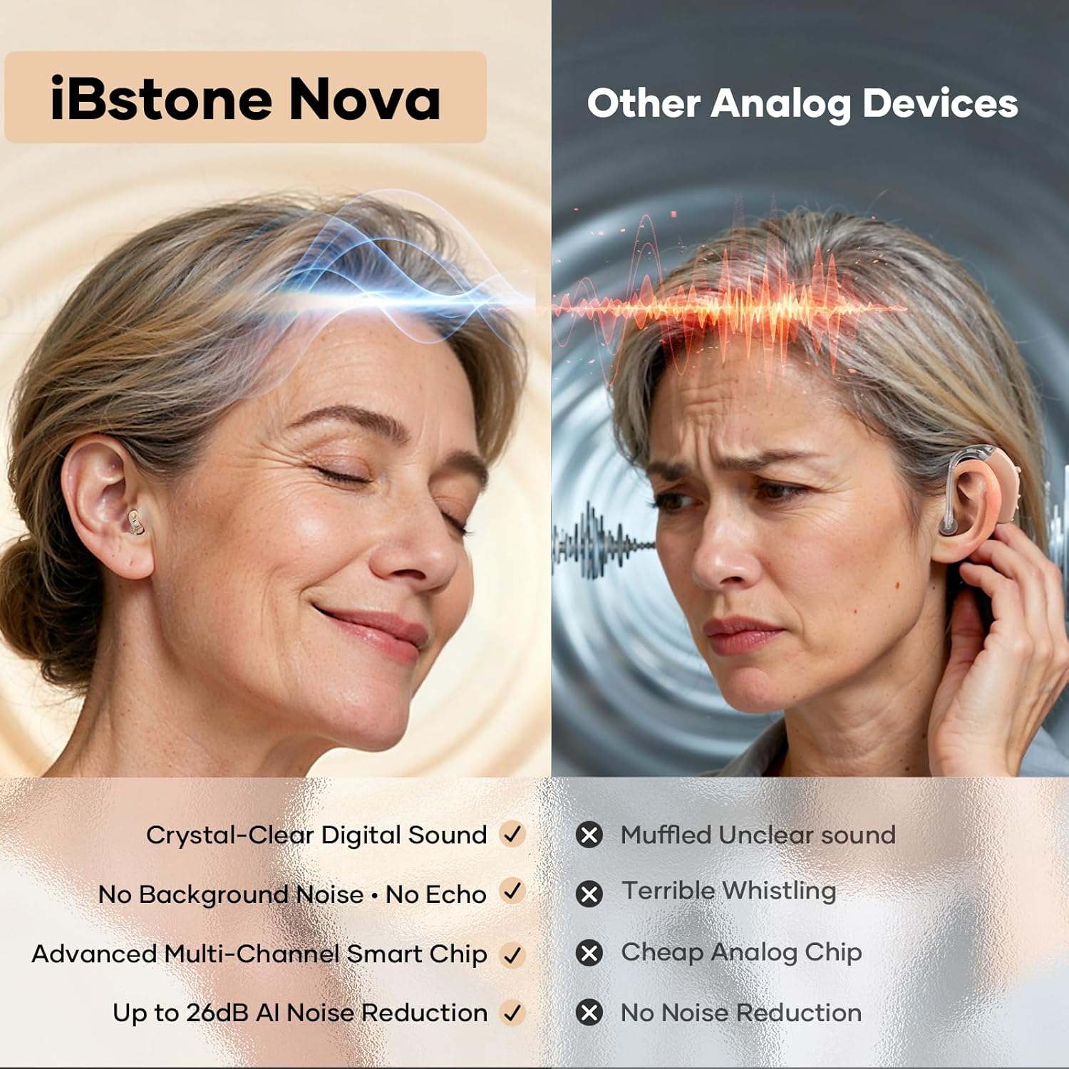 iBstone Nova White Red Blue Hearing Aids