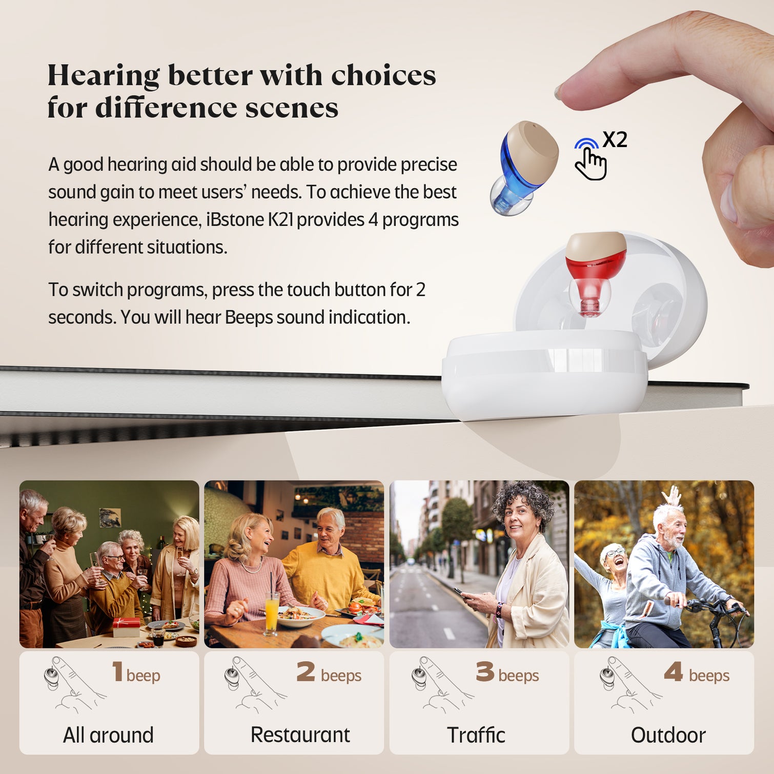 iBstone K21 Rechargeable ITC Hearing aids
