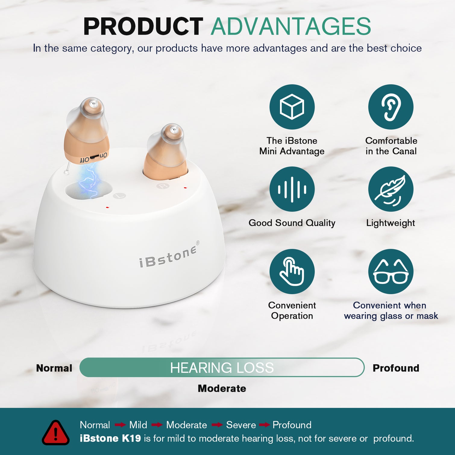 iBstone K19 CIC Hearing aids