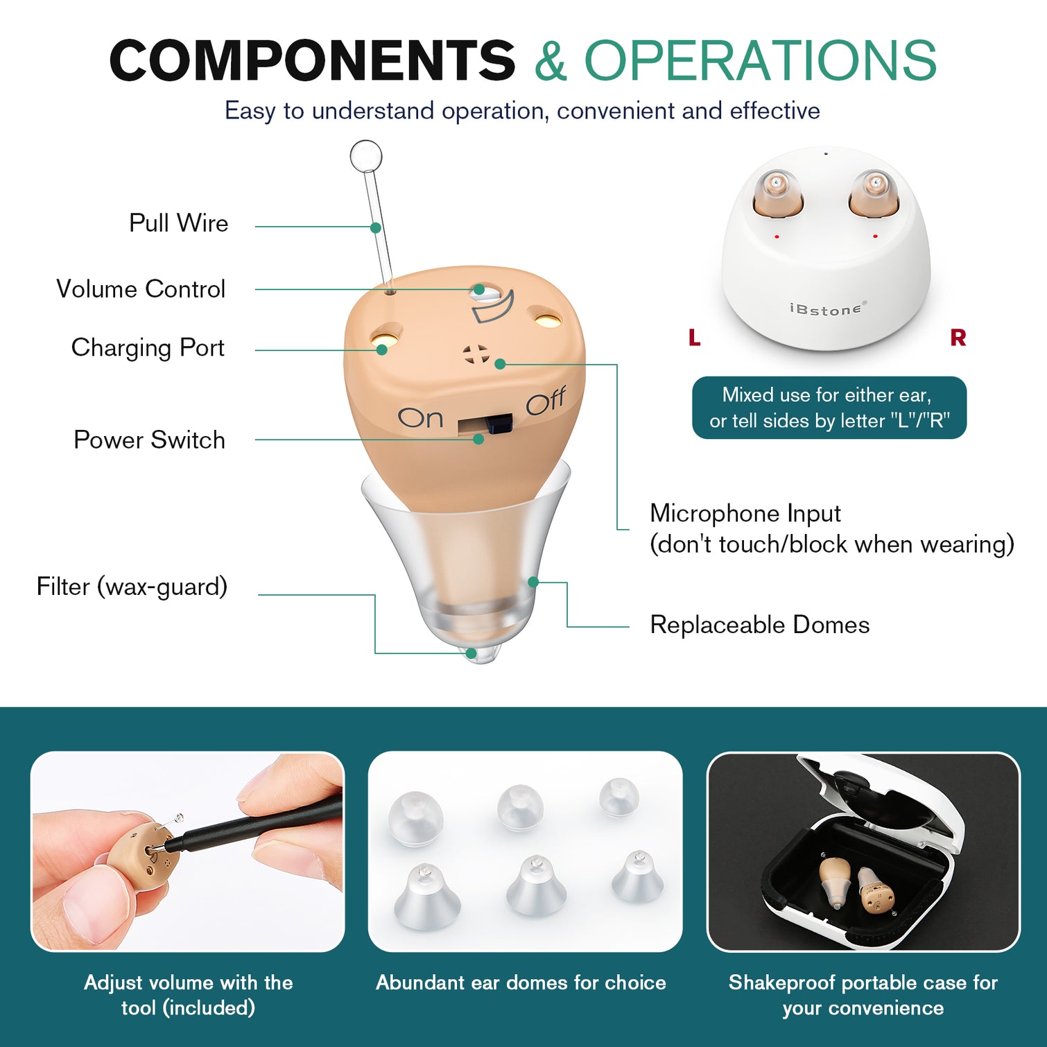 iBstone K19 CIC Hearing aids