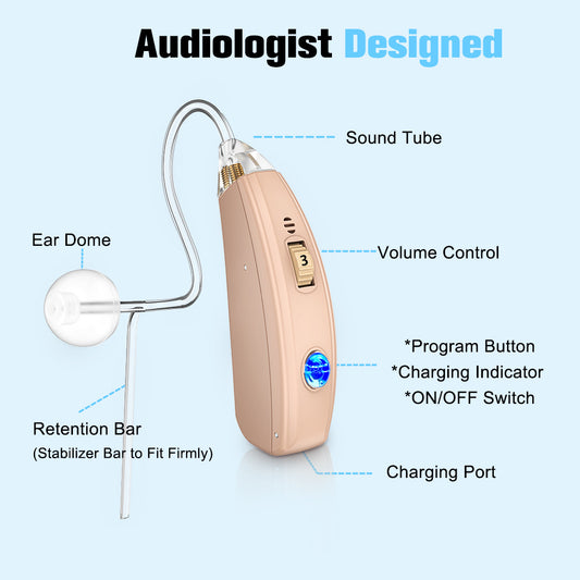 iBstone Vive20 Rechargeable Hearing Aids  (SINGLE)