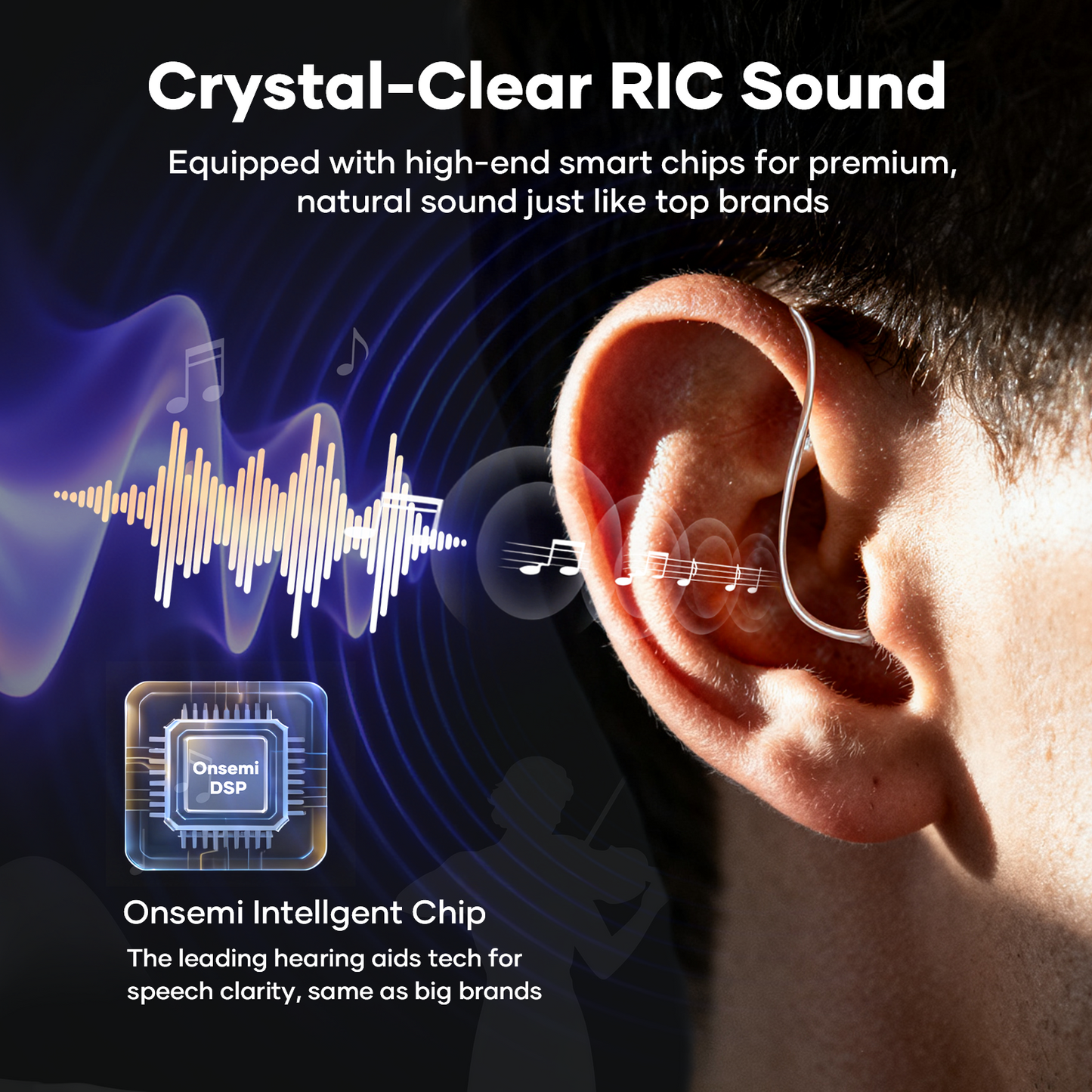 iBstone Edge Waterproof Hearing Aids