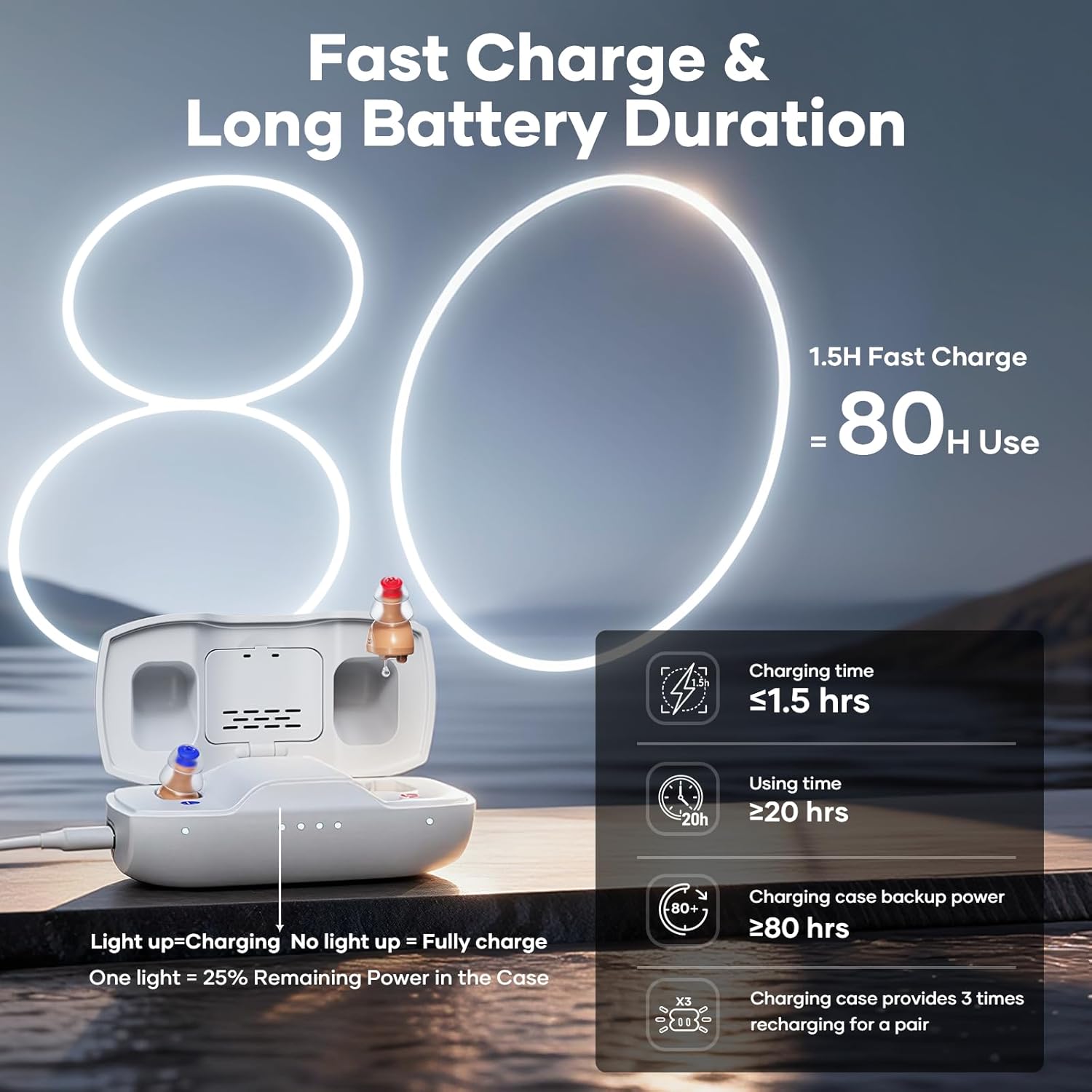 ibstone nova CIC rechargeable hearing aids