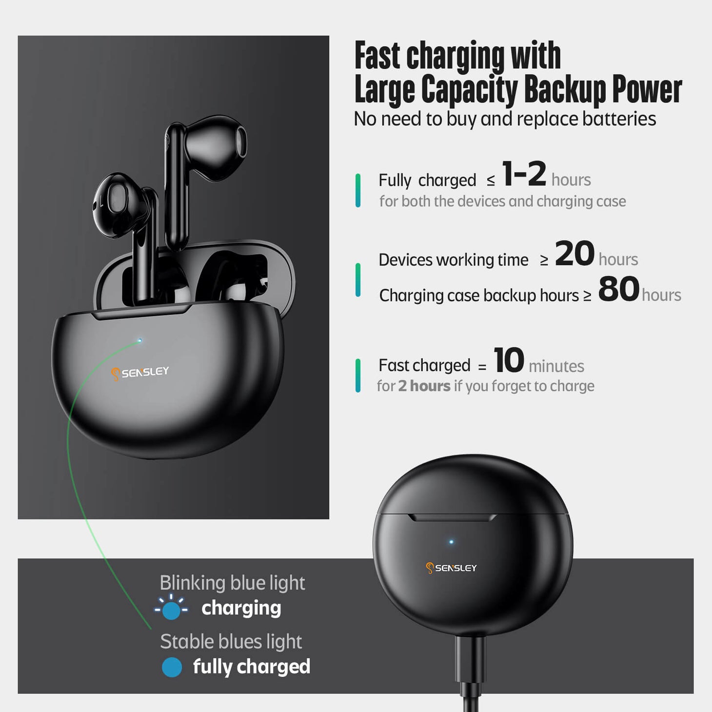 Sensley S02 Hearing Aids