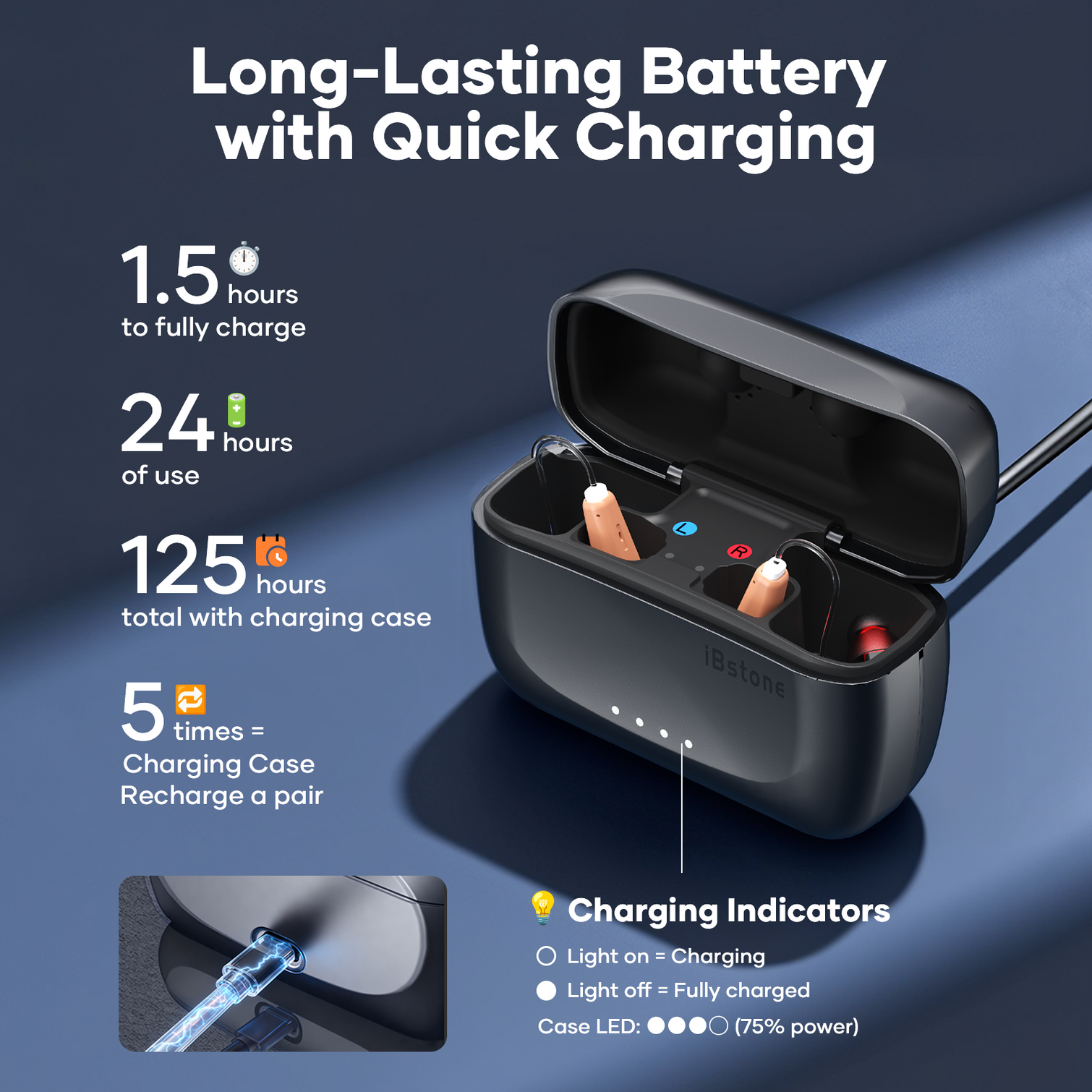 iBstone Edge Mini-RIC Hearing Aids