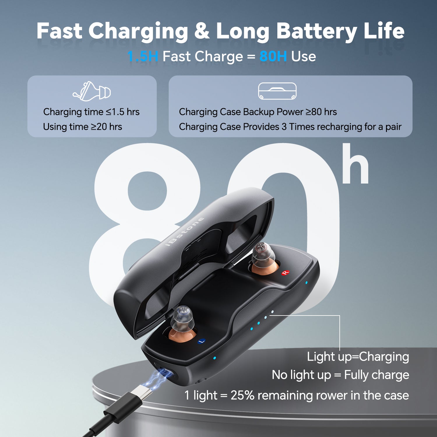 ibstone nova-c CIC rechargeable hearing aids