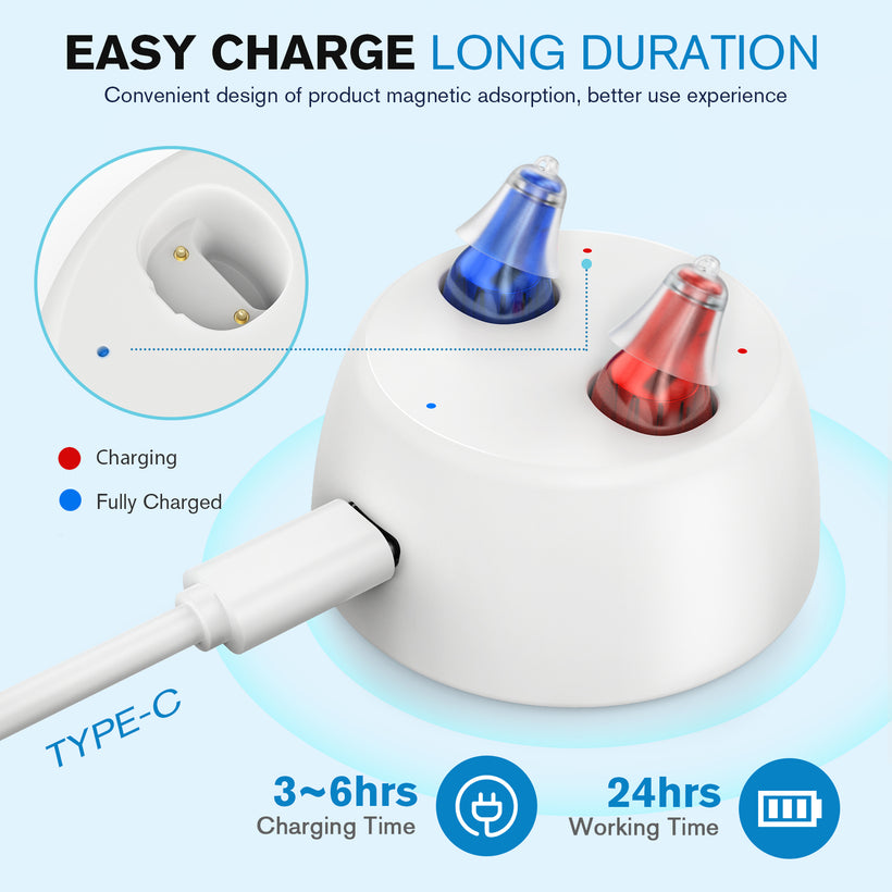 iBstone K17 Rechargeable CIC Hearing aids
