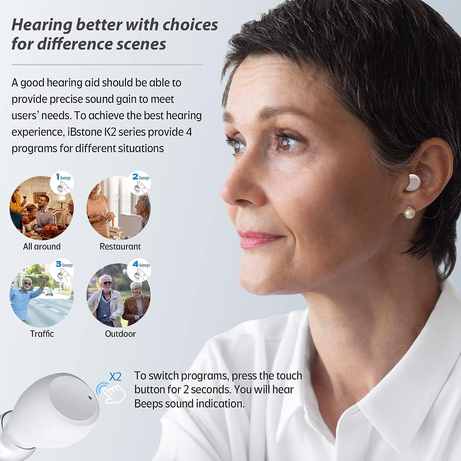 iBstone K22 Rechargeable ITC Hearing aids