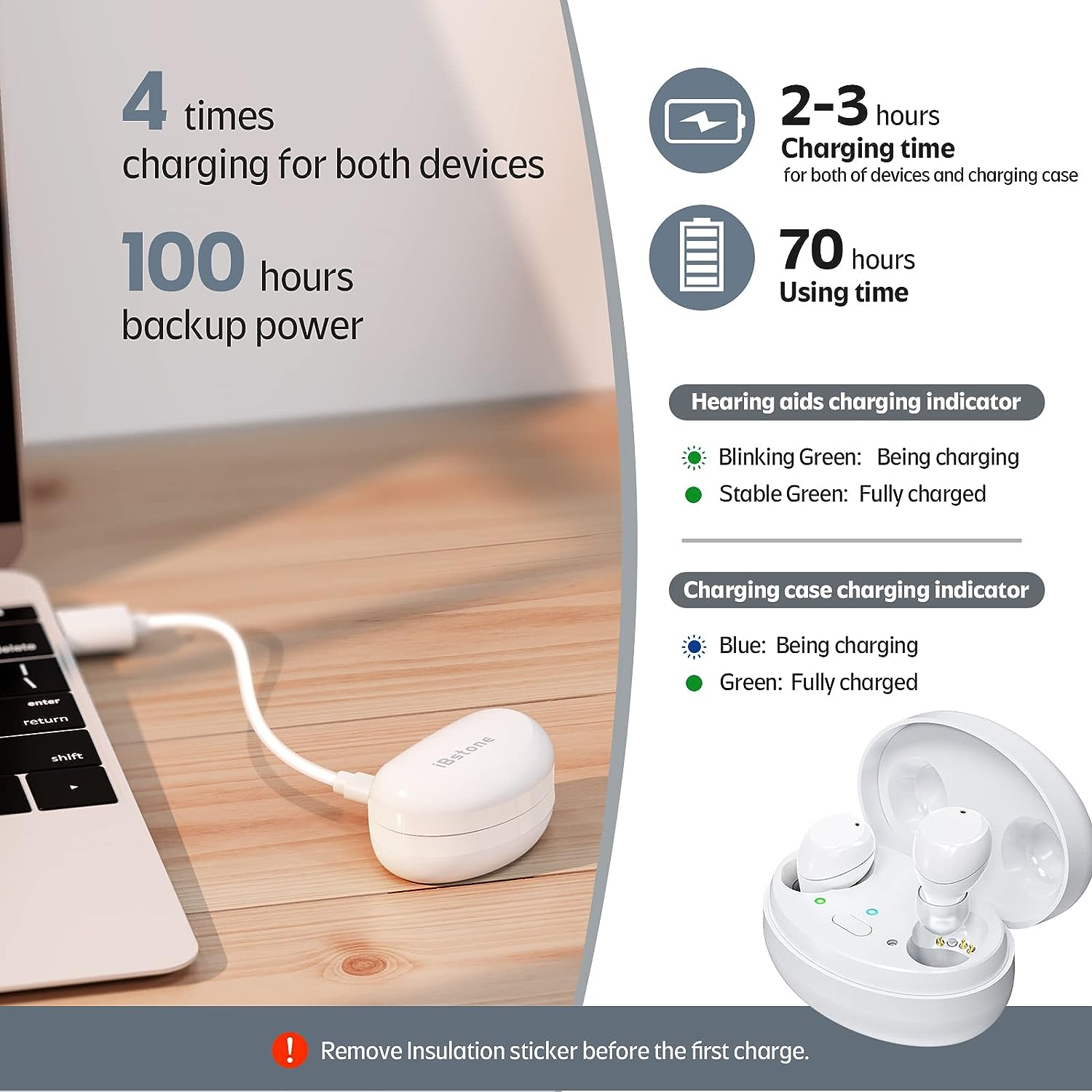 iBstone K22 Rechargeable ITC Hearing aids