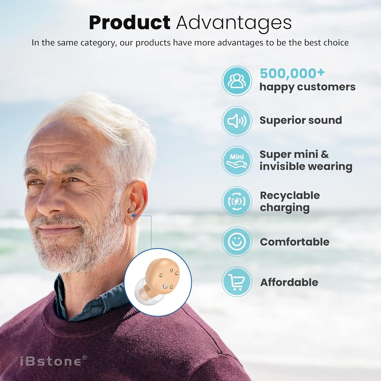 iBstone Mini-B ITE Rechargeable Hearing Aids