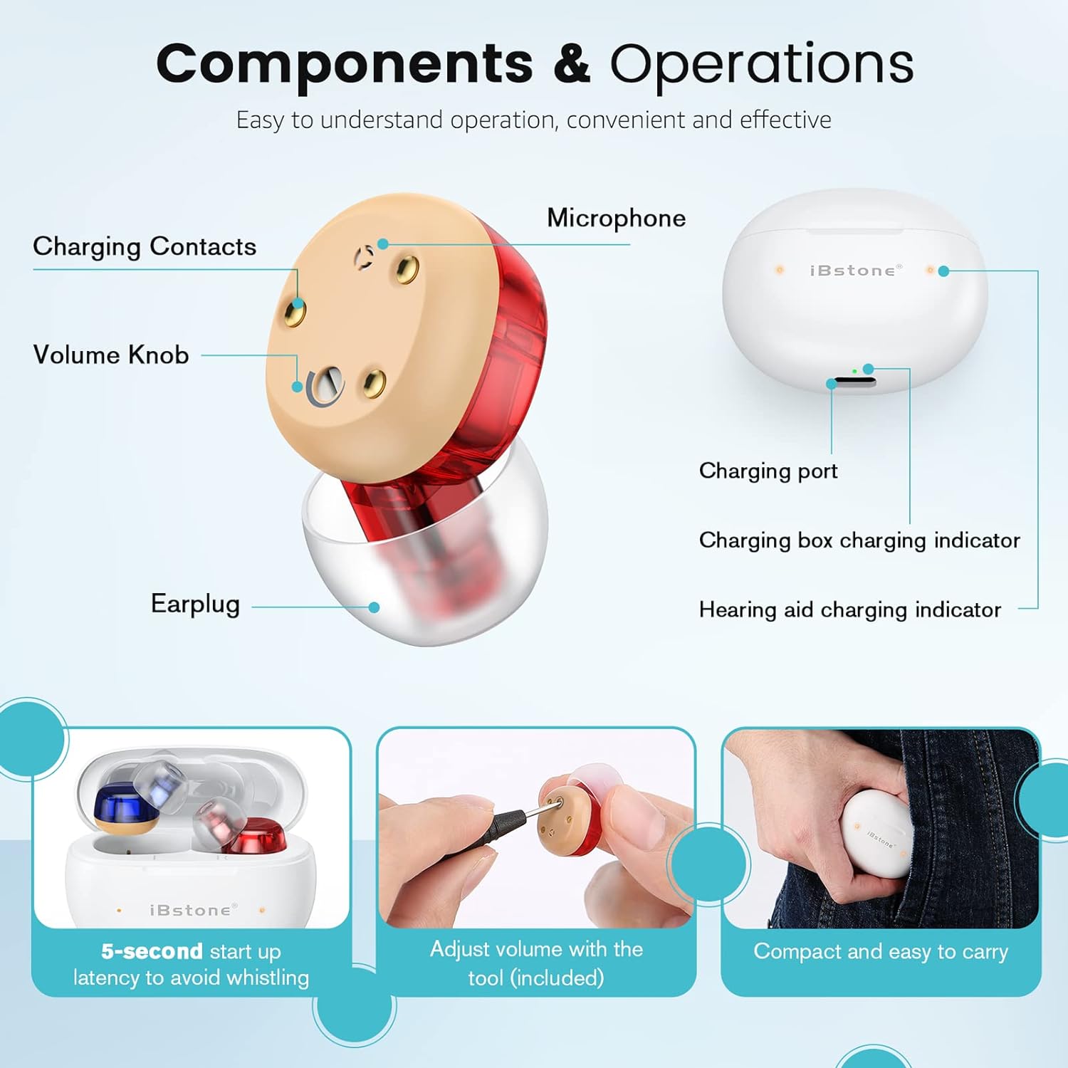 iBstone Mini-BR ITE Rechargeable Hearing Aids