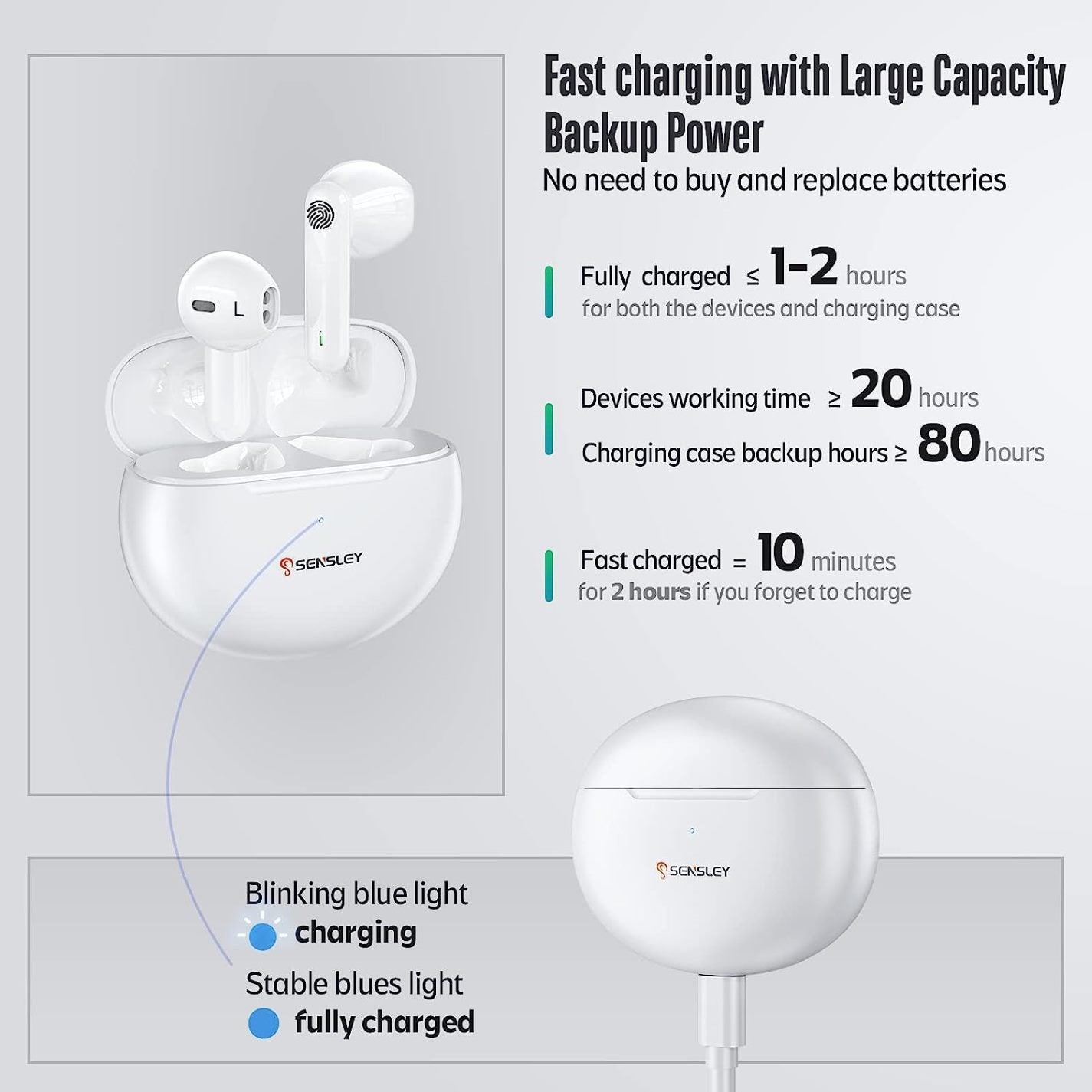 Sensley S01-g Hearing Aids