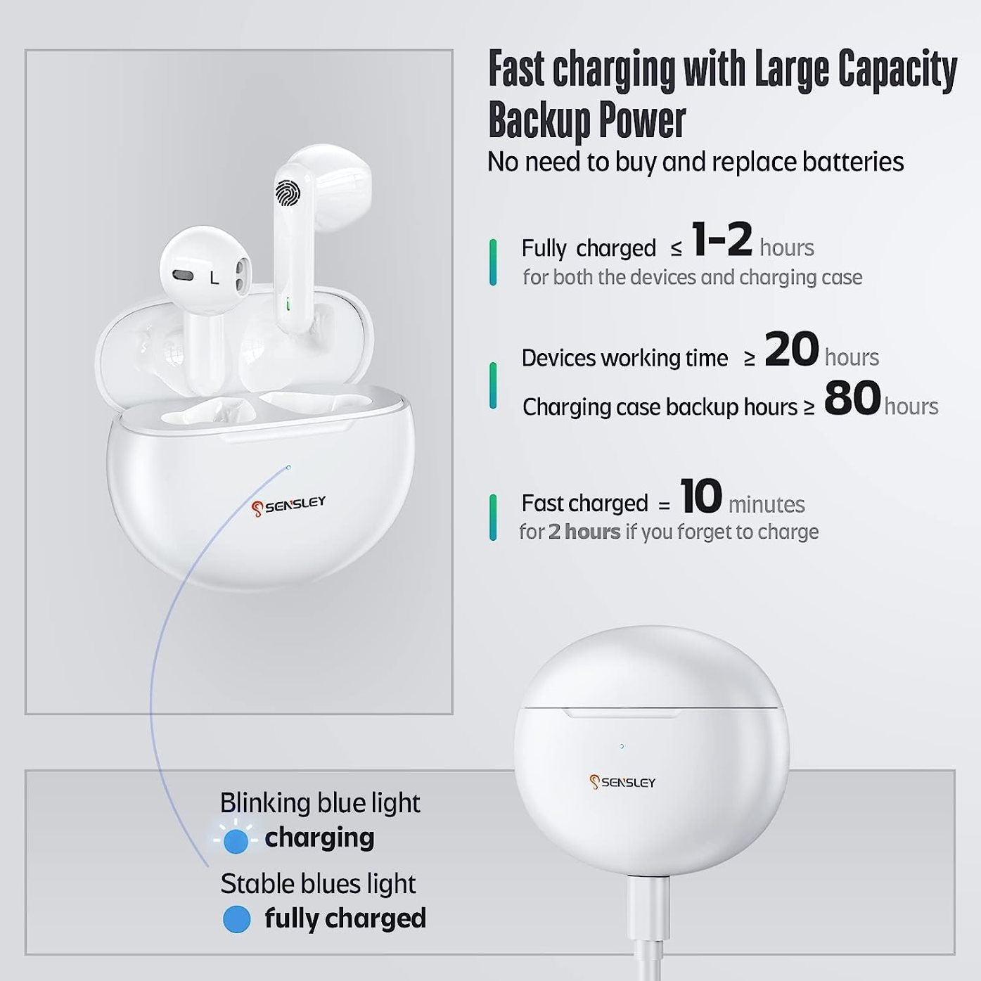 Sensley S01-i Hearing Aids