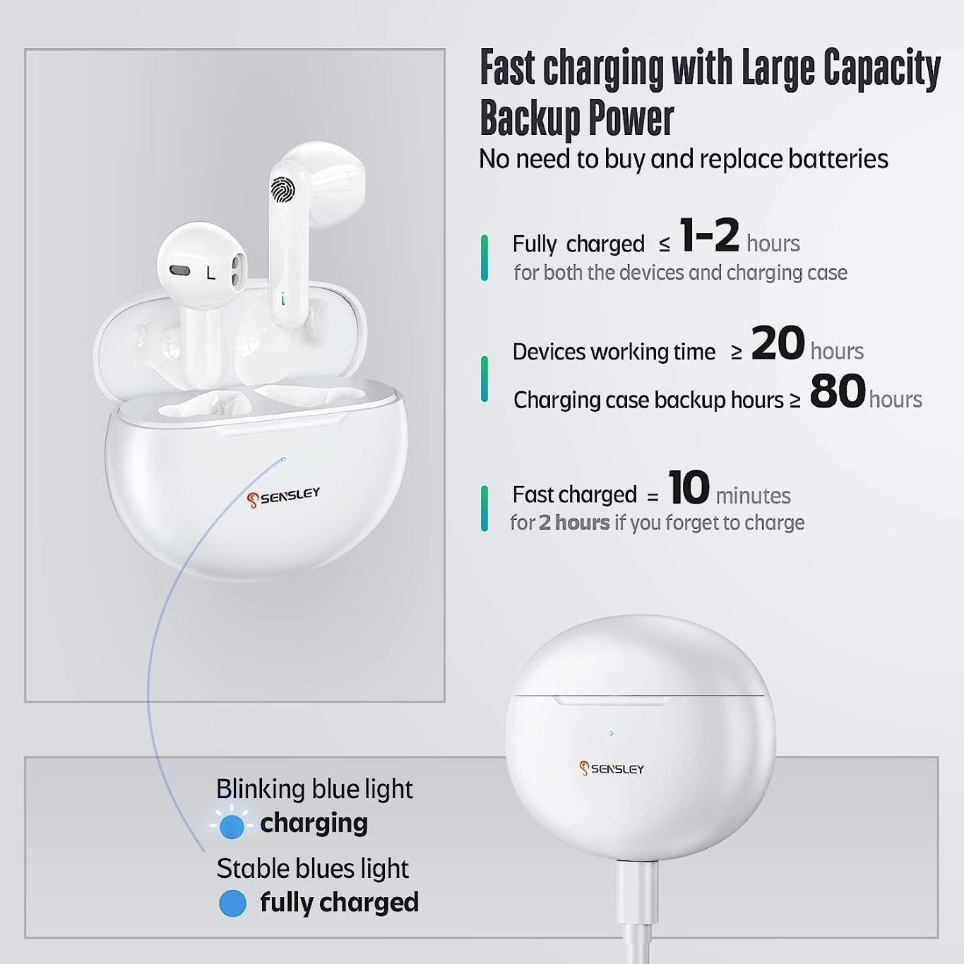 Sensley S01-k Hearing Aids
