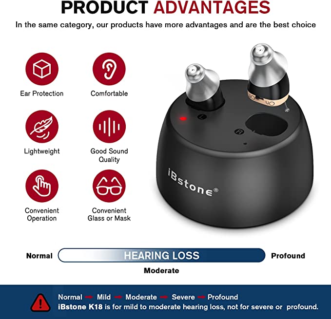 iBstone K18 Rechargeable CIC Hearing aids