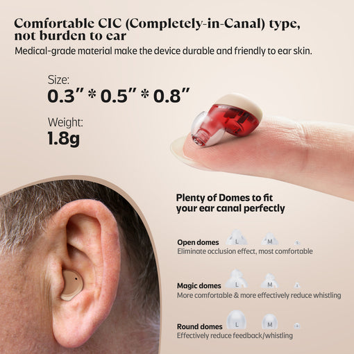iBstone K21 Rechargeable ITC Hearing aids